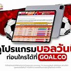 บ้านผลบอล 168com